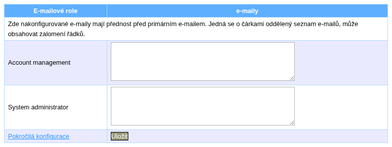 email-roles.png