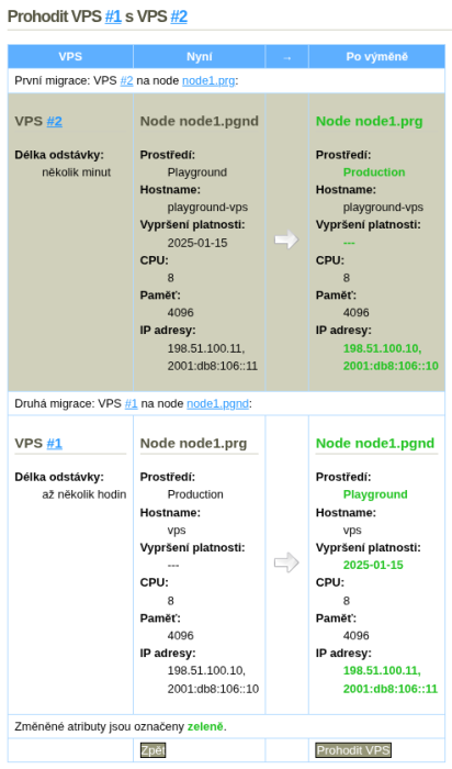swap-vps-preview.png