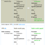 swap-vps-preview.png