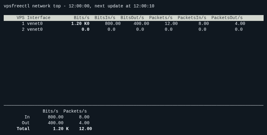 live-monitor-cli.png