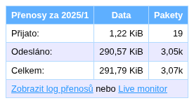 vps-monthly-transfers.png