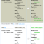 swap-vps-preview.png