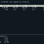 live-monitor-cli.png