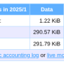 vps-monthly-transfers.png